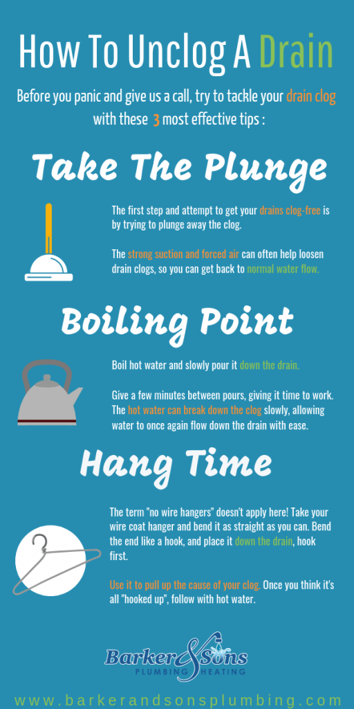 How to Unclog a Drain Drain Cleaning Tips & Tricks