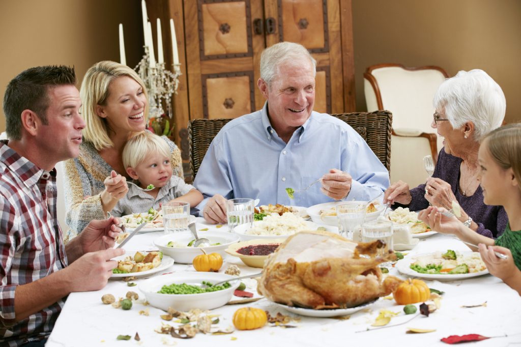 Uncle sams thanksgiving dinner analysis questions