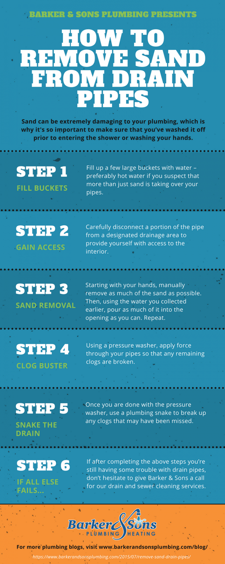 How To Remove Sand From Drain Pipes Orange County Plumbing