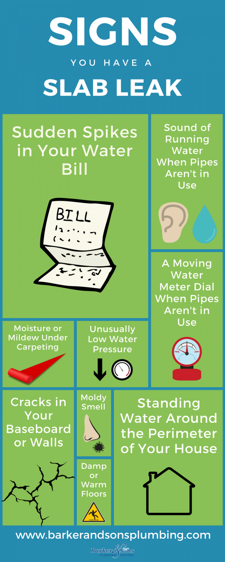 How to Tell if You Have a Slab Leak Barker & Sons FAQs