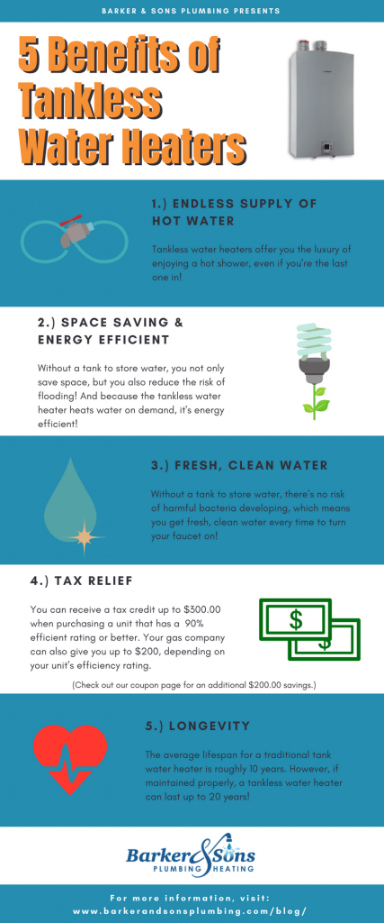 5 Benefits of Tankless Water Heaters